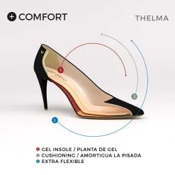 Thelma